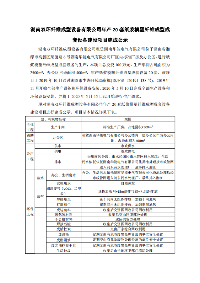 湖南纖維成型項目建成公示內容